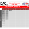 Textilní sněhové řetězy Série Active – velikost XS